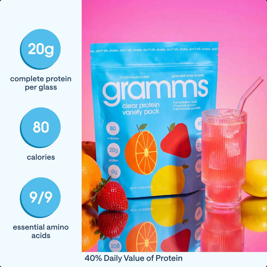 A bag of gramms tropical punch protein beside a glass of iced gramms, with 20g complete protein per glass, 80 calories, 9 of 9 essential amino acids and 40% daily value of protein