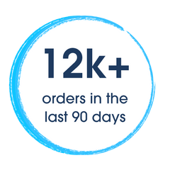 12k+ orders in the last 90 days