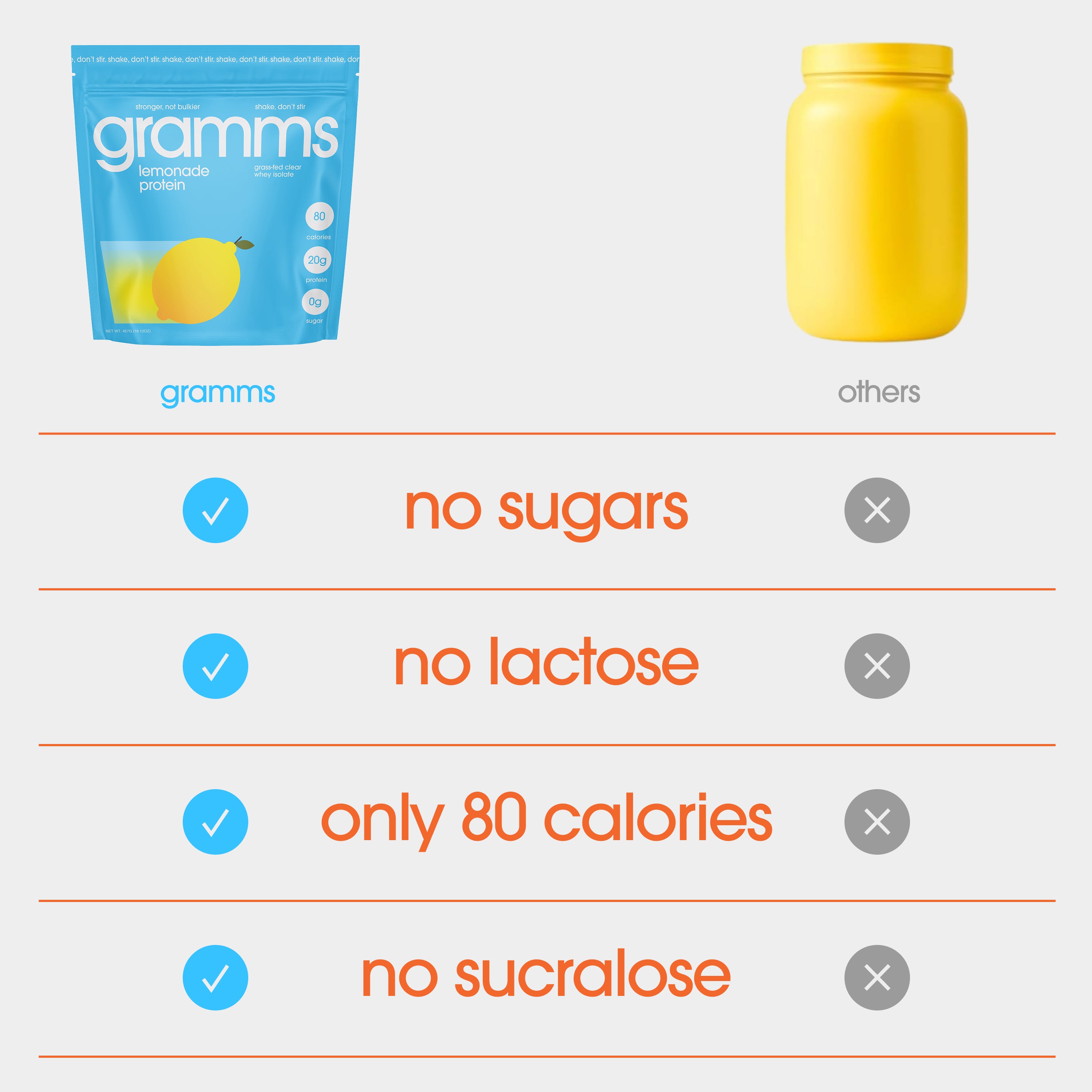 clear protein variety pack